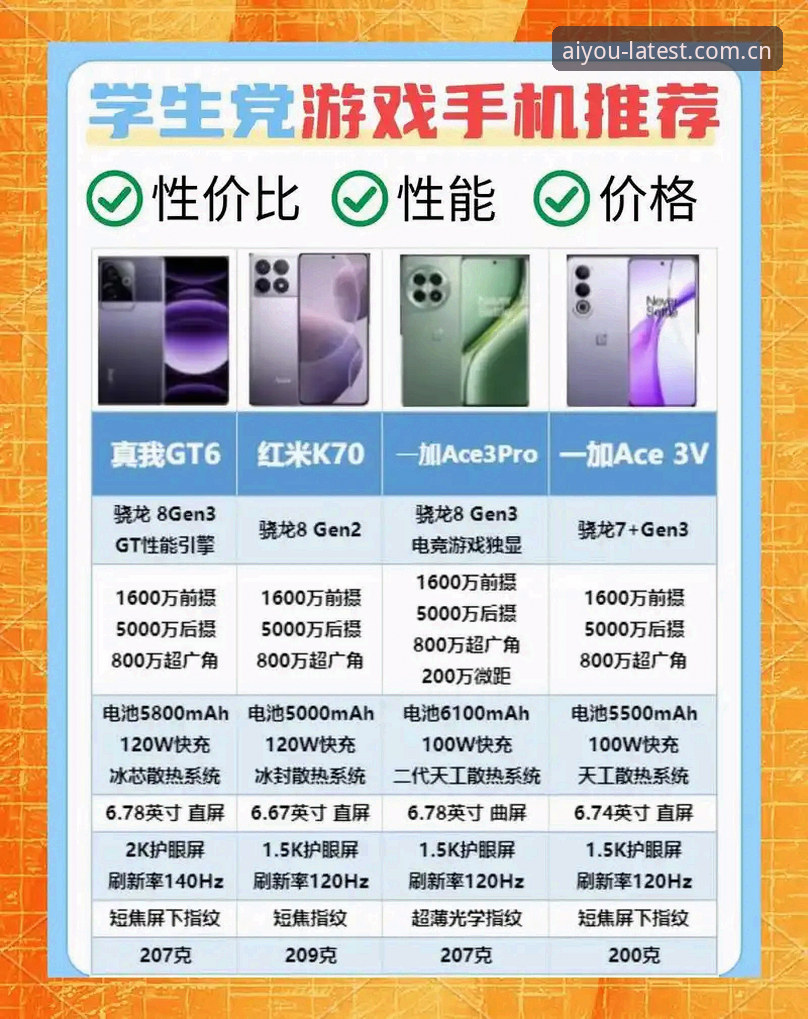 爱游戏安卓手机版对比完整指南：从版本选择到功能升级的深度探索