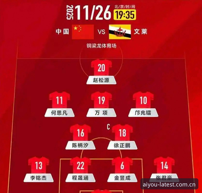 爱游戏App下载 U17世界杯抽签解析 vs 爱游戏平台观赛体验:中国男女足命运几何?