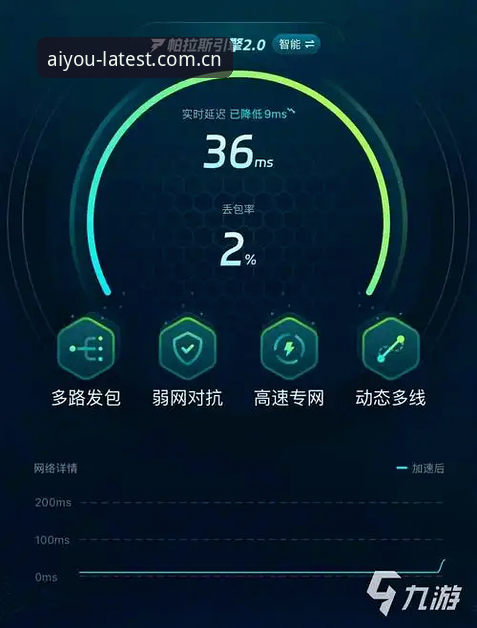 2026爱游戏官方正版实测报告：从下载到升级的全流程评测